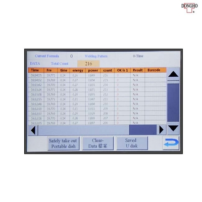 Máquina de solda ultrassônica plástica 15kHz 3000W pneumática com o tela táctil de uma cor de 7 polegadas
